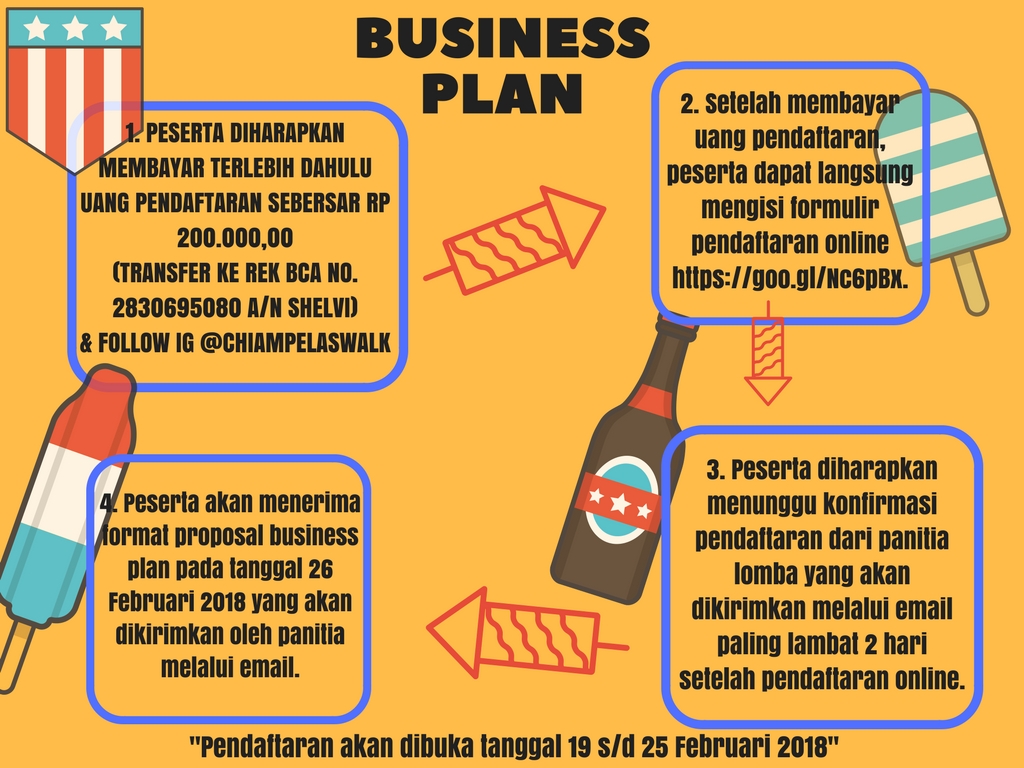 Business Plan Competition - Program Studi Ilmu ...